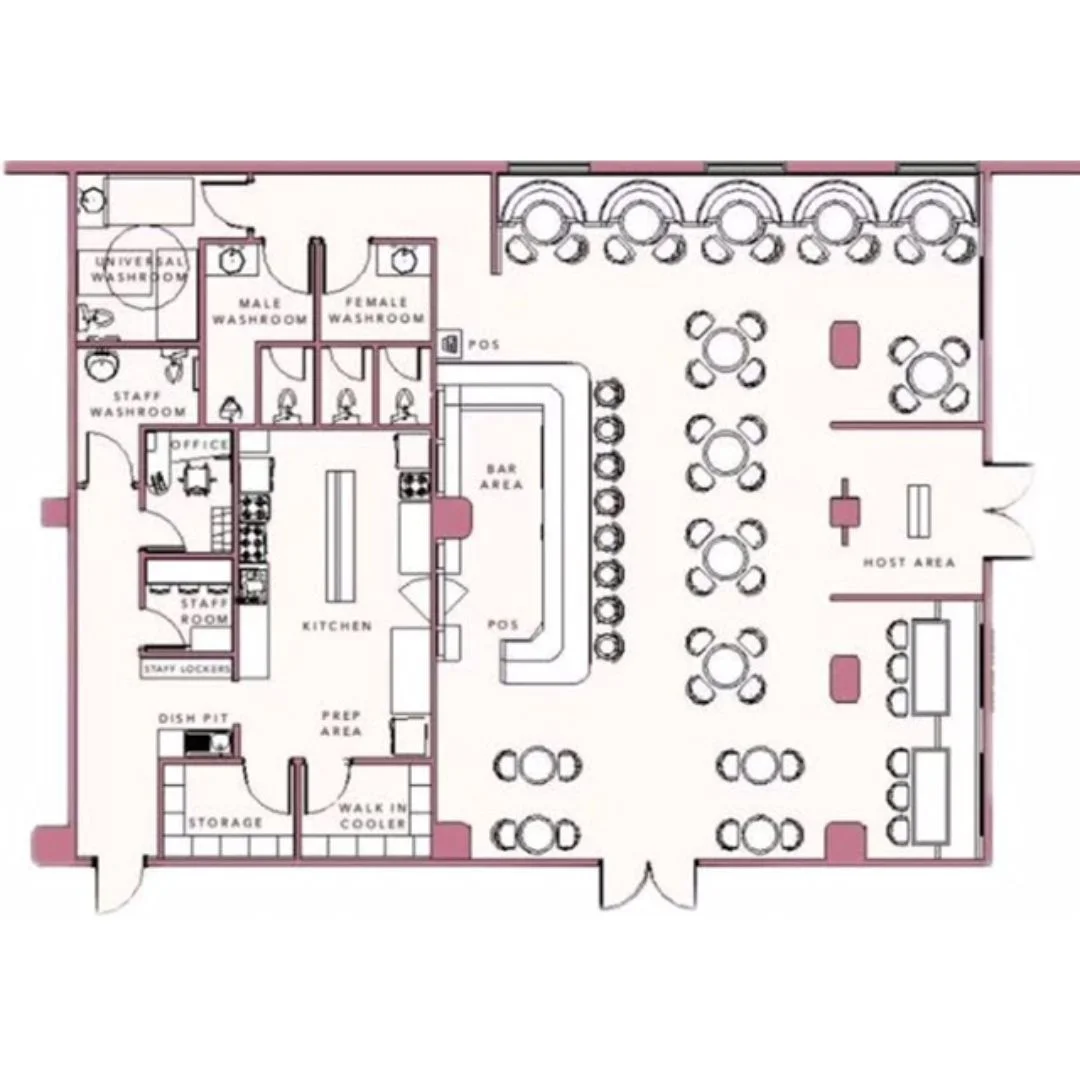 Project Development 2